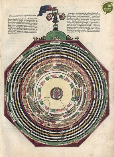 astronomicum caesareum illusztráció