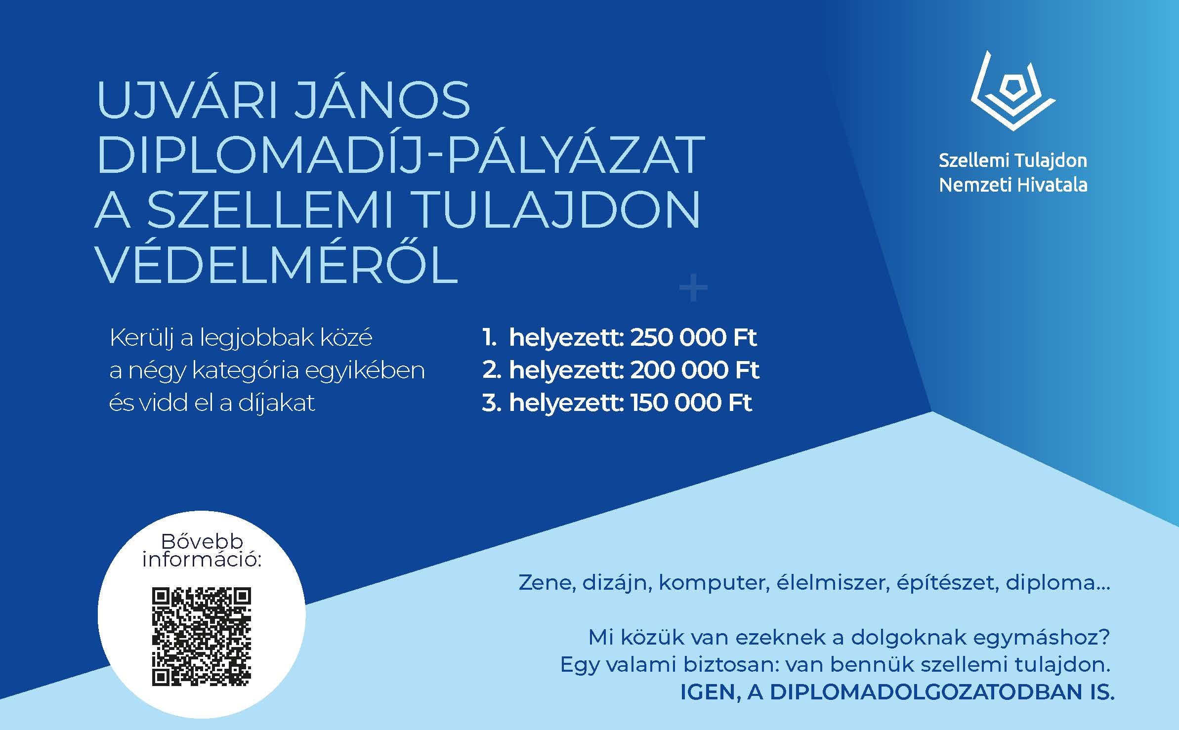 Hungarian Intellectual Property Office